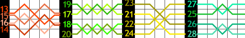 totem grace paylines 2