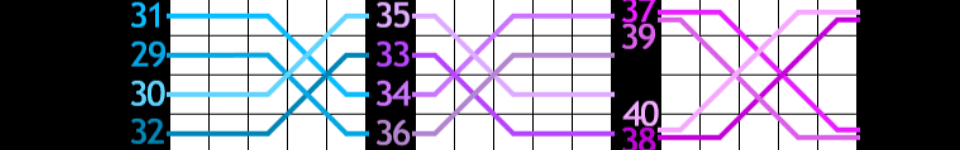 totem grace paylines 3