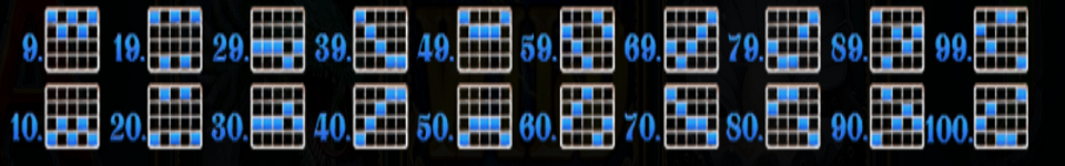 treasures of the trident paylines 5