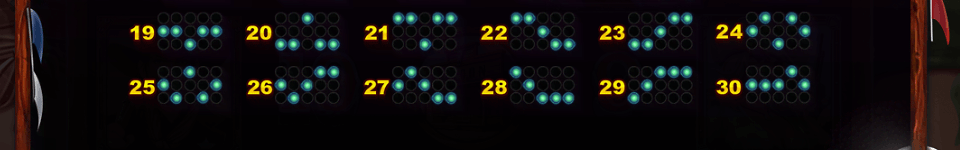 Trigger Happy Slot Review, Bonuses & Free Play (97.5% RTP)