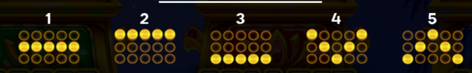 trinity egypt link paylines 1