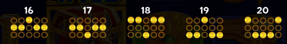 trinity egypt link paylines 4