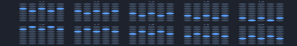 triple chili payline2