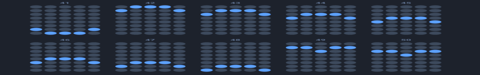 triple chili payline5