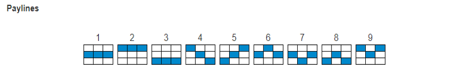 triple diamond payline