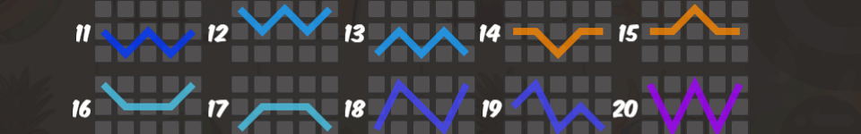 tropical 7 fruits paylines 2