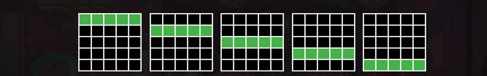 twisted lab rotogrid payline4
