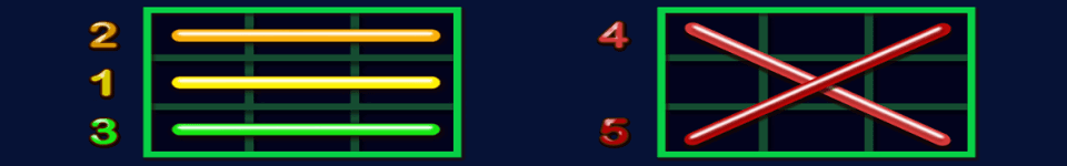 ultimate hot payline