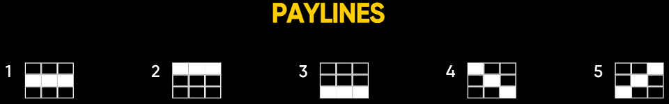 ultra fresh paylines