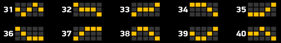 vegas no limit wins se paylines 4