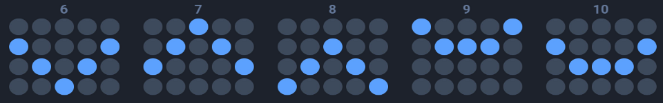 velvet gems paylines 2