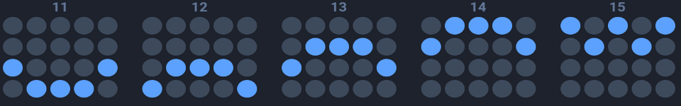 velvet gems paylines 3