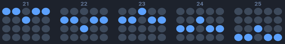 velvet gems paylines 5