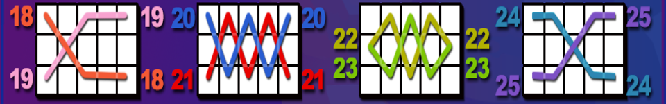 wgs funky chicken paylines 3