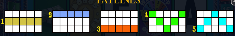 wheel of chance ii paylines 1