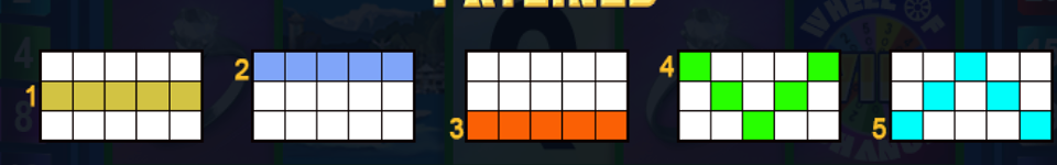 wheel of chance quick spin paylines 1