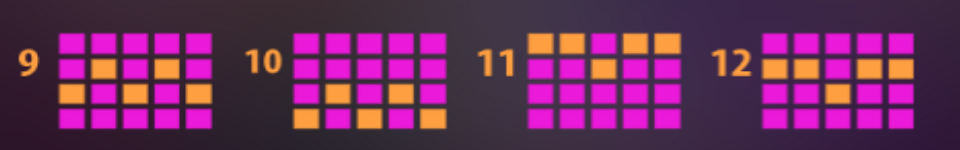 wild beans paylines 3