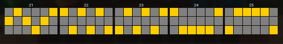 wild chapo 2 payline 3