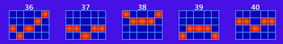 wild fever paylines 8