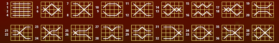 wild hot 40 hold and win paylines 1