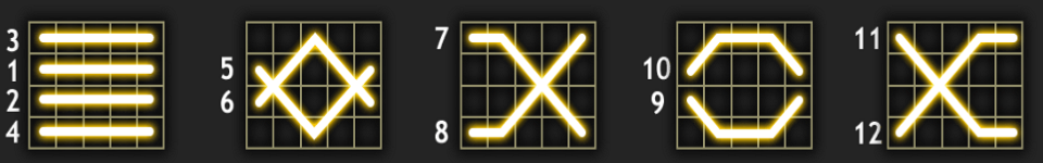 wild lucky betebet paylines 1