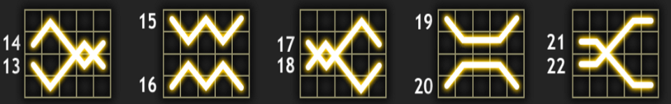 wild lucky betebet paylines 2