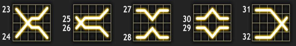 wild lucky betebet paylines 3