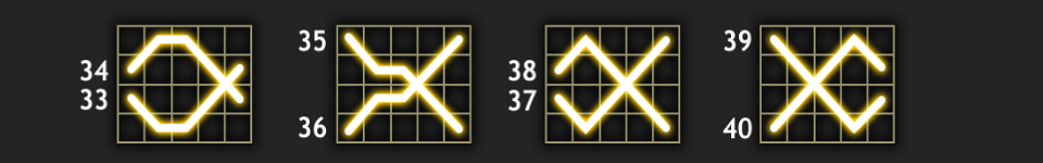 wild lucky betebet paylines 4