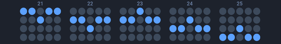 wild pounce paylines 5