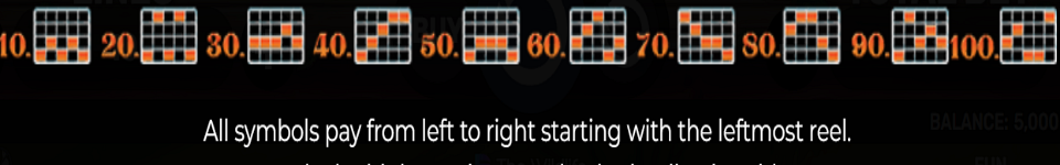 wild rush bunny paylines 4