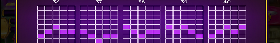willy wonka dream factory paylines 16