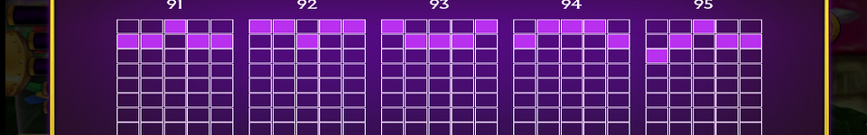 willy wonka dream factory paylines 27