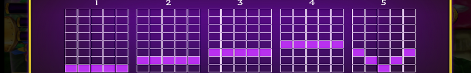 willy wonka dream factory paylines 9