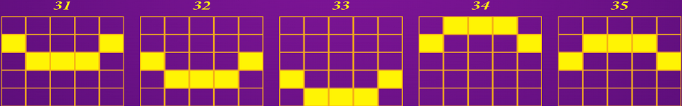 willy wonka pure imagination paylines 7