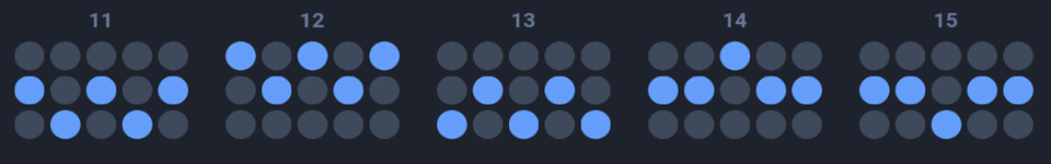 wolf hiding bonus buy payline3