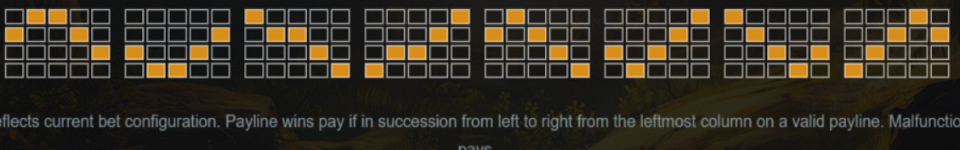 wolfwood prizetower paylines 3