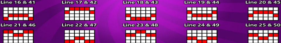 world of wonka paylines 12