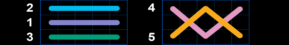 zodiac wheel clover chance paylines