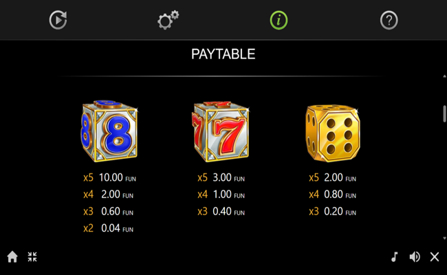 100 art of gold dice edition paytable 2