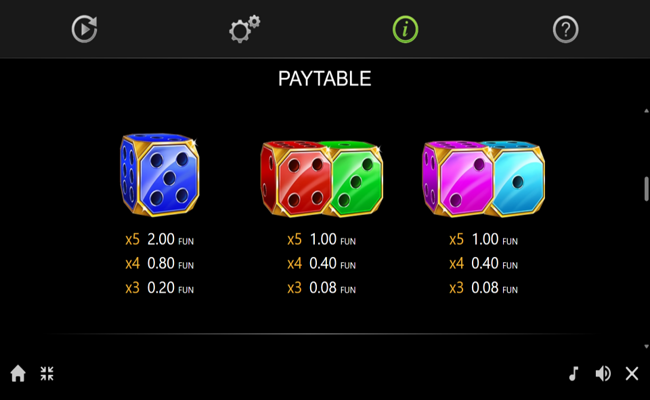 100 art of gold dice edition paytable 3