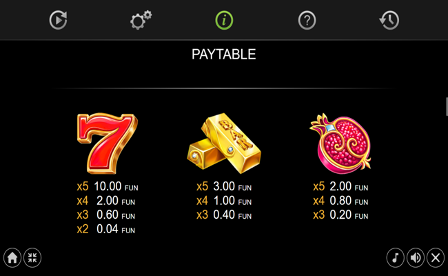 100 art of gold paytable 2