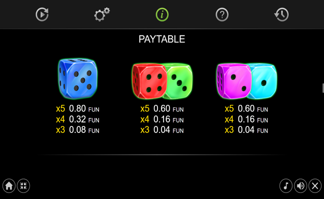 100 bulky dice golden coins link paytable 3