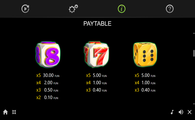 100 bulky dice paytable 2