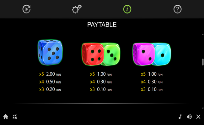 100 bulky dice paytable 3