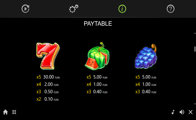 100 bulky fruits buy bonus paytable 2