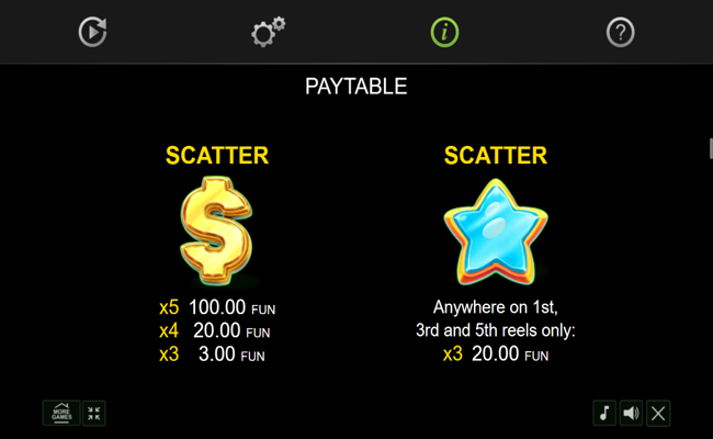 100 bulky fruits golden coins link paytable 4
