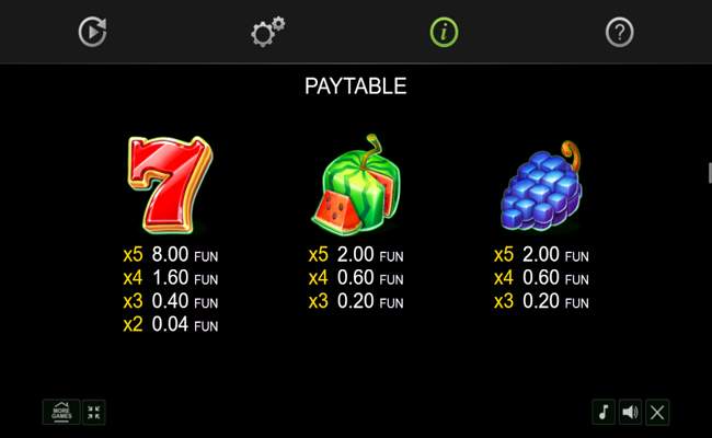 100 bulky fruits golden coins link paytable 5