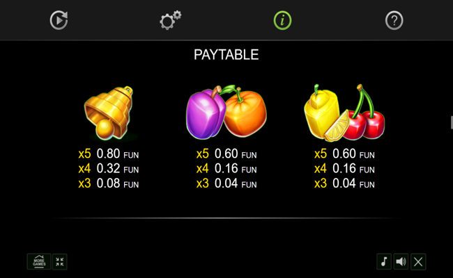 100 bulky fruits golden coins link paytable 6