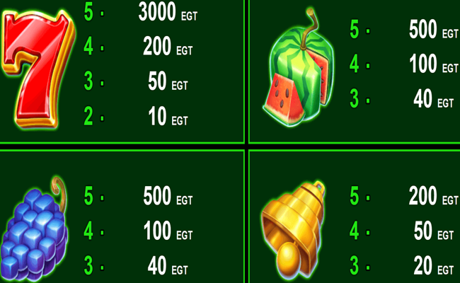 100 bulky fruits paytable 1