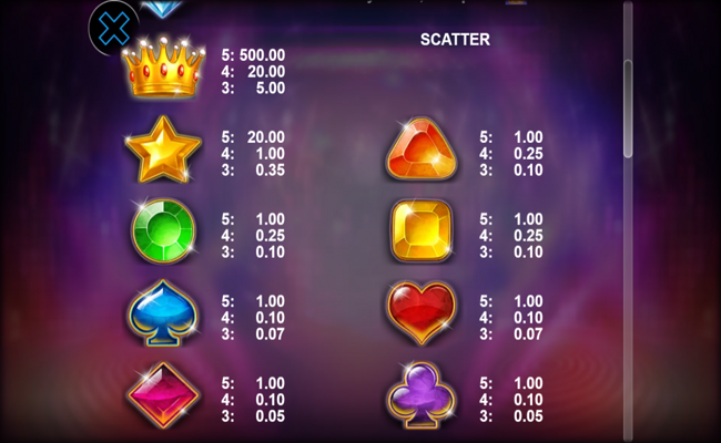 100 burning brilliants paytable